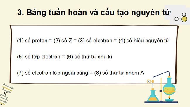 Giáo án PowerPoint Hóa học 10 Bài 9