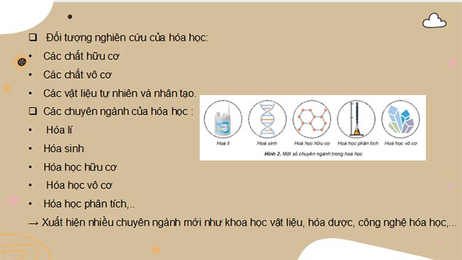 PowerPoint Hóa học 10 Mở đầu