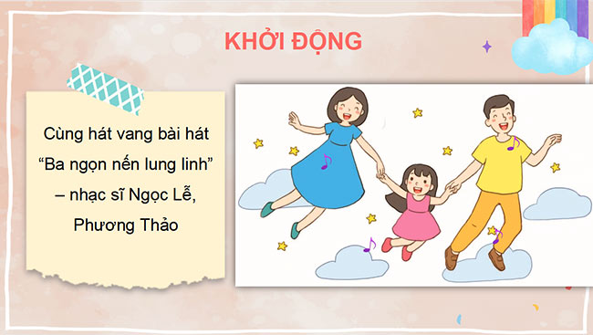 PowerPoint Tự nhiên và xã hội 2 Bài 5: Ôn tập chủ đề gia đình