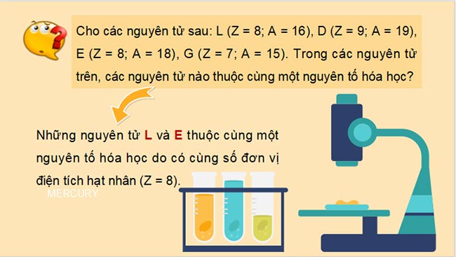 Giáo án PowerPoint Hóa học 10 Bài 2