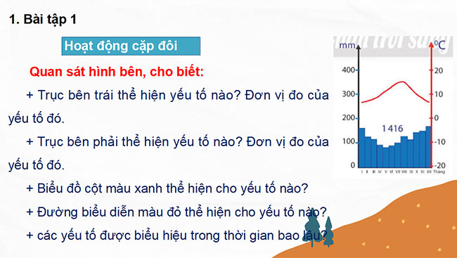 powerpoint dia li 6 chan troi sang tao hoc ki 2 2*466461