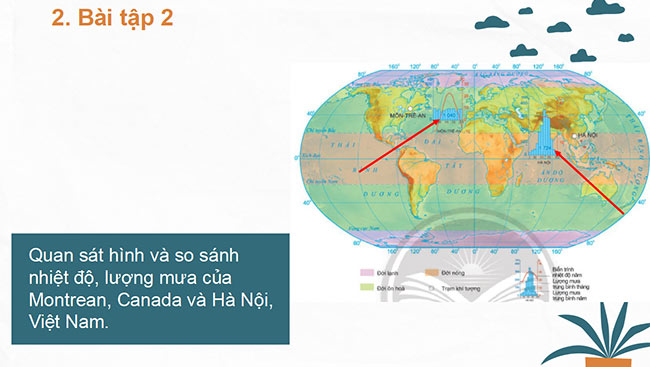 powerpoint dia li 6 chan troi sang tao hoc ki 2 4*466462