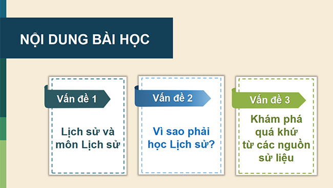 powerpoint lich su 6 chan troi sang tao hoc ki 1 4*466401