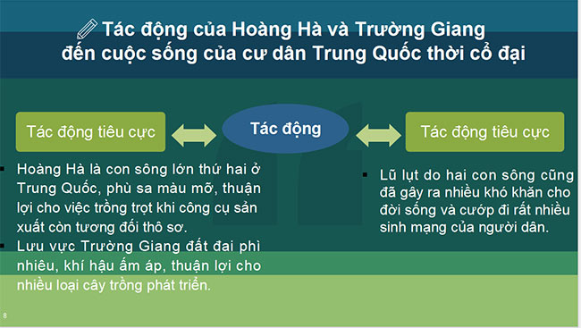 powerpoint lich su 6 chan troi sang tao hoc ki 2 6*466425