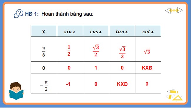 PowerPoint Toán 11 Kết nối tri thức Bài 3