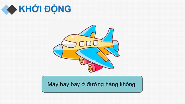 PowerPoint Đạo đức 3 Bài 2: An toàn khi đi trên các phương tiện giao thông