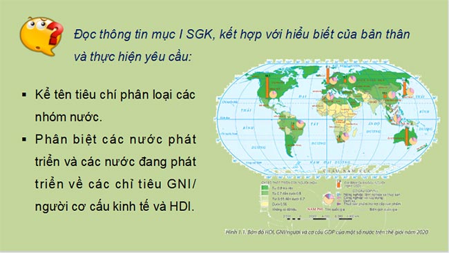 Dia li 11 KNTT HK1 4*466852