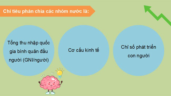 Dia li 11 KNTT HK1 5*466849