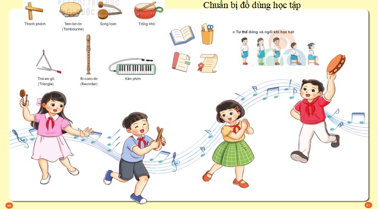 powerpoint am nhac 4 ket noi tri thuc hk1 1*466964