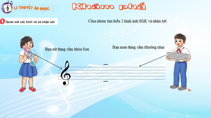 powerpoint am nhac 4 ket noi tri thuc hk1 5*466967