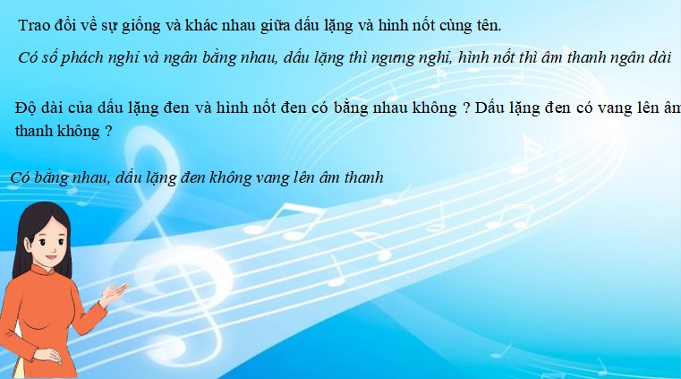 powerpoint am nhac 4 ket noi tri thuc hk2 6*466989