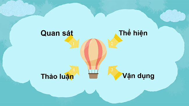 powerpoint mi thuat 6 ket noi tri thuc hoc ki 1 4*467051