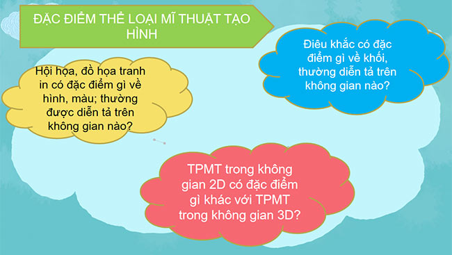 powerpoint mi thuat 6 ket noi tri thuc hoc ki 1 5*467052