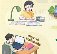 Giáo án Sinh hoạt dưới cờ lớp 8 chủ đề: Hiểu bản thân, Chọn đúng nghề tuần 31