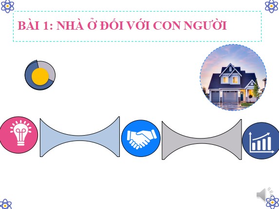 powerpoint cong nghe 6 canh dieu hoc ki 1 1*467292