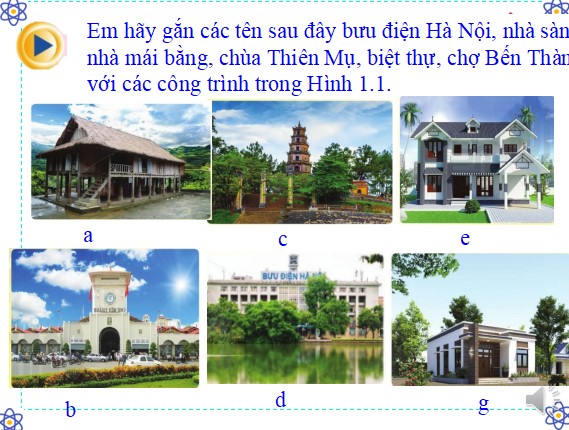 powerpoint cong nghe 6 canh dieu hoc ki 1 3*467295