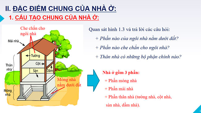 powerpoint cong nghe lop 6 chan troi sang tao hoc ki 1 4*467254