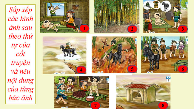 powerpoint ngu van 6 ket noi tri thuc hoc ki 2 6*467499