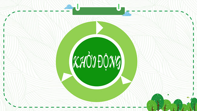 powerpoint hoat dong trai nghiem 1 kntt hk2 3*467849