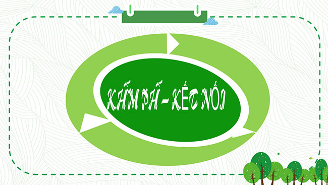 powerpoint hoat dong trai nghiem 1 kntt hk2 4*467852