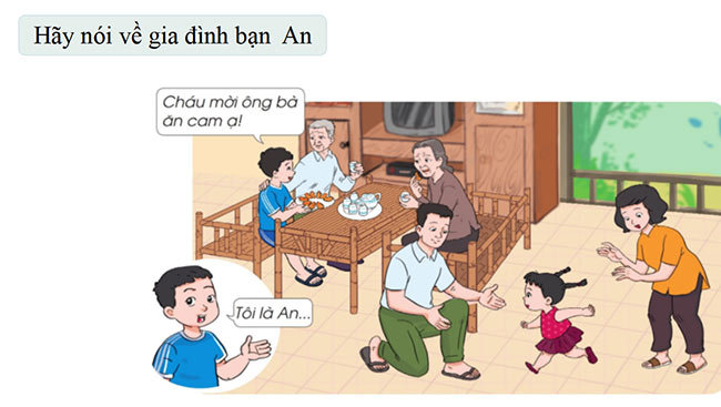 powerpoint tu nhien xa hoi lop 1 canh dieu hoc ki 1 5*467604