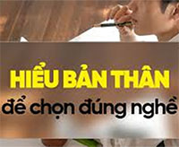 Giáo án Sinh hoạt dưới cờ lớp 6 chủ đề: Hiểu bản thân, chọn đúng nghề tuần 33