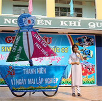 Giáo án Sinh hoạt dưới cờ lớp 6 chủ đề: Hiểu bản thân, chọn đúng nghề tuần 34