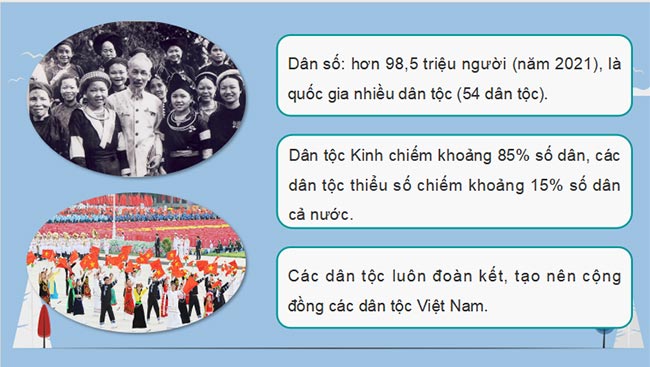 PowerPoint Địa lí 9 Kết nối tri thức Bài 1