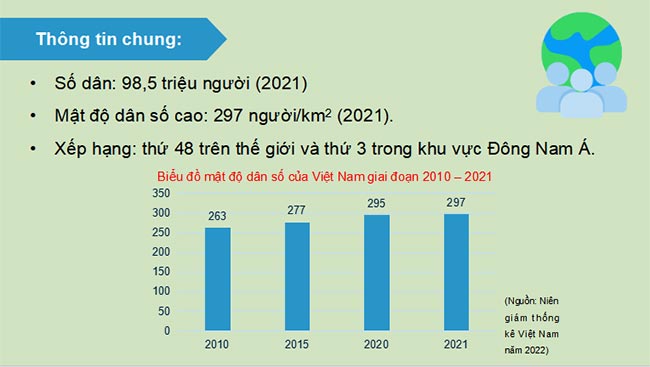 PowerPoint Địa lí 9 Kết nối tri thức Bài 2
