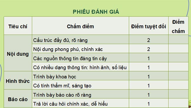 PowerPoint Địa lí 9 Kết nối tri thức Bài 6