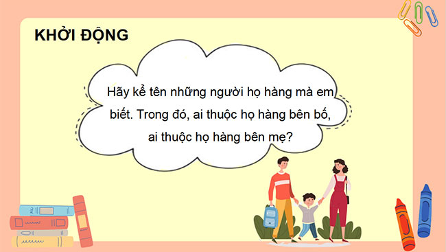 PowerPoint Tự nhiên và xã hội 3 Họ nội, họ ngoại