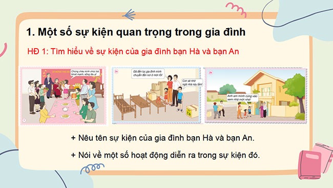 PowerPoint Tự nhiên và xã hội 3 Một số ngày kỉ niệm, sự kiện gia đình