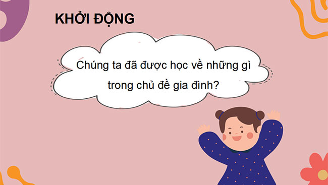 PowerPoint Tự nhiên và xã hội 3 Ôn tập chủ đề Gia đình