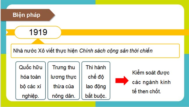 Giáo án PowerPoint Lịch sử 9 Bài 1 Kết nối tri thức