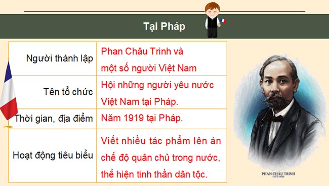 Giáo án PowerPoint Lịch sử 9 Bài 4 Kết nối tri thức