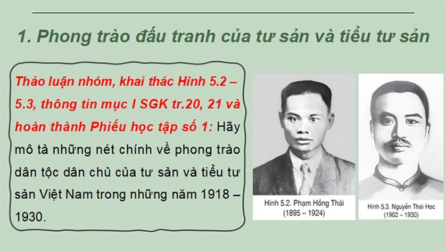 Việt Nam từ năm 1918 đến năm 1930