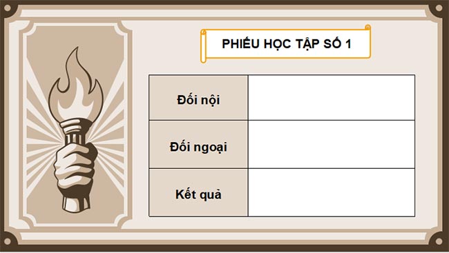 Liên Xô và các nước Đông Âu từ năm 1945 đến năm 1991