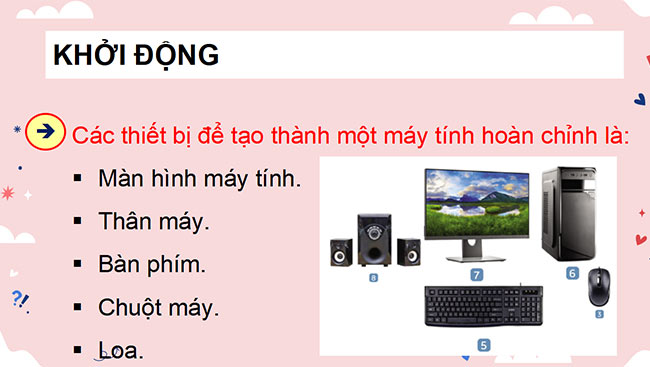 PowerPoint Những máy tính thông dụng