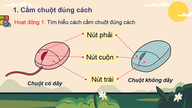 PowerPoint Em tập sử dụng chuột
