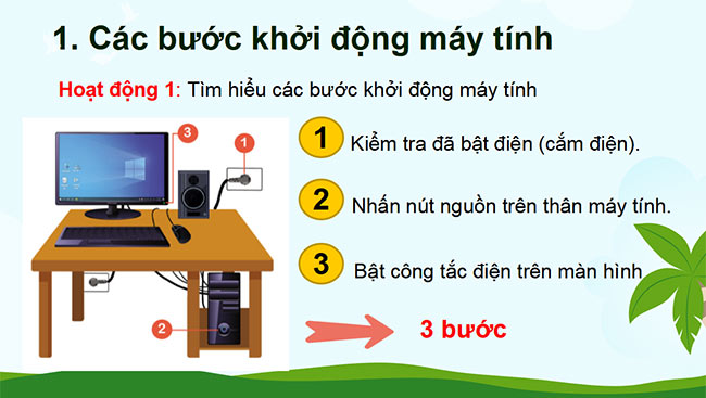 PowerPoint Em bắt đầu sử dụng máy tính