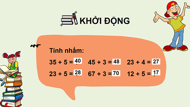 PowerPoint Số hạng - tổng
