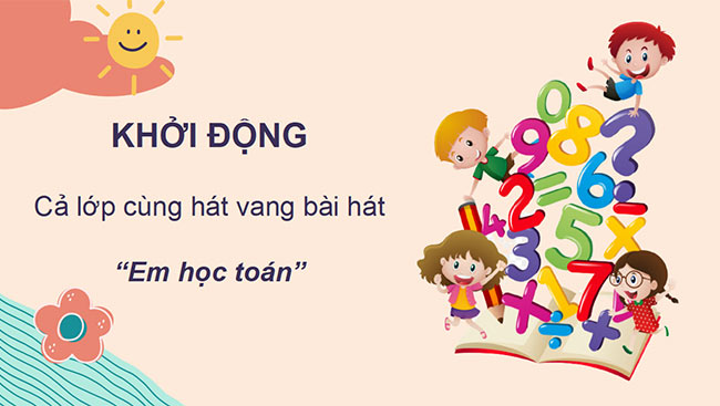 PowerPoint Phép cộng (có nhớ) trong phạm vi 20