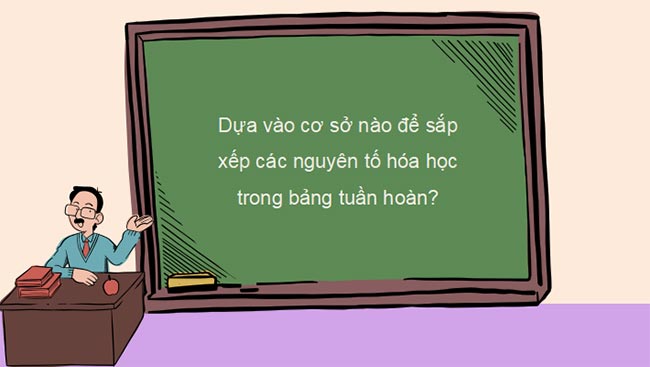 Sơ lược bảng tuần hoàn các nguyên tố hóa học