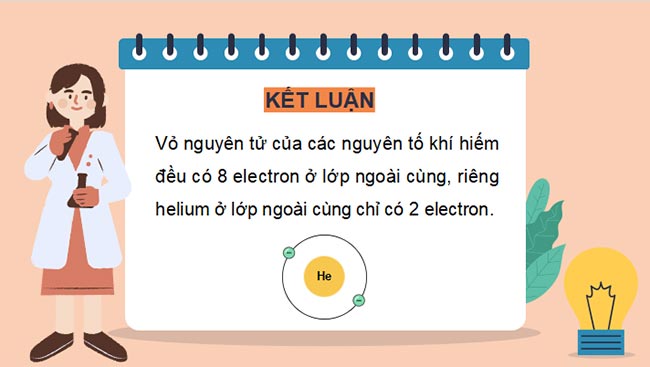 Giới thiệu về liên kết hóa học