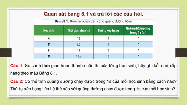 Tốc độ chuyển động