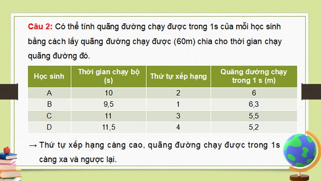 Tốc độ chuyển động