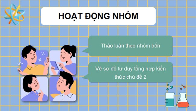PowerPoint KHTN 7: Ôn tập chủ đề 2