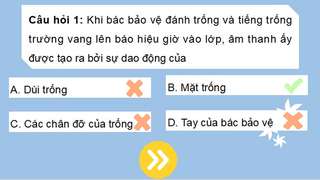 PowerPoint KHTN 7: Ôn tập chủ đề 4