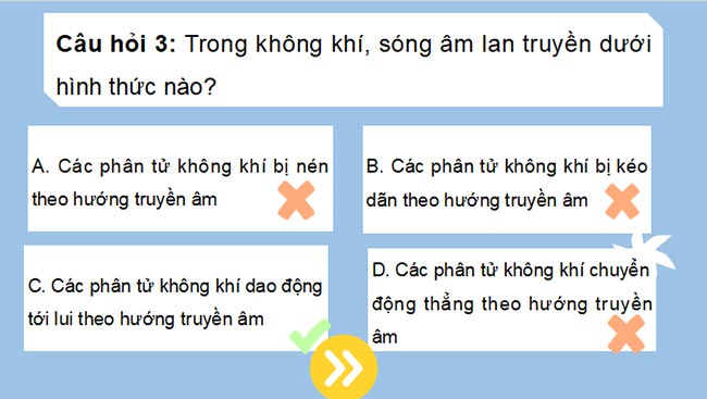 PowerPoint KHTN 7: Ôn tập chủ đề 4