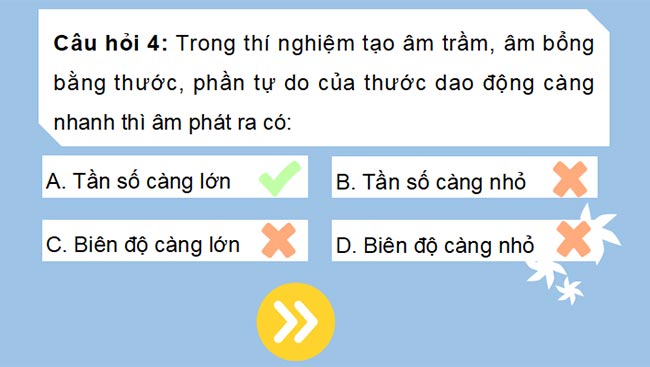 PowerPoint KHTN 7: Ôn tập chủ đề 4
